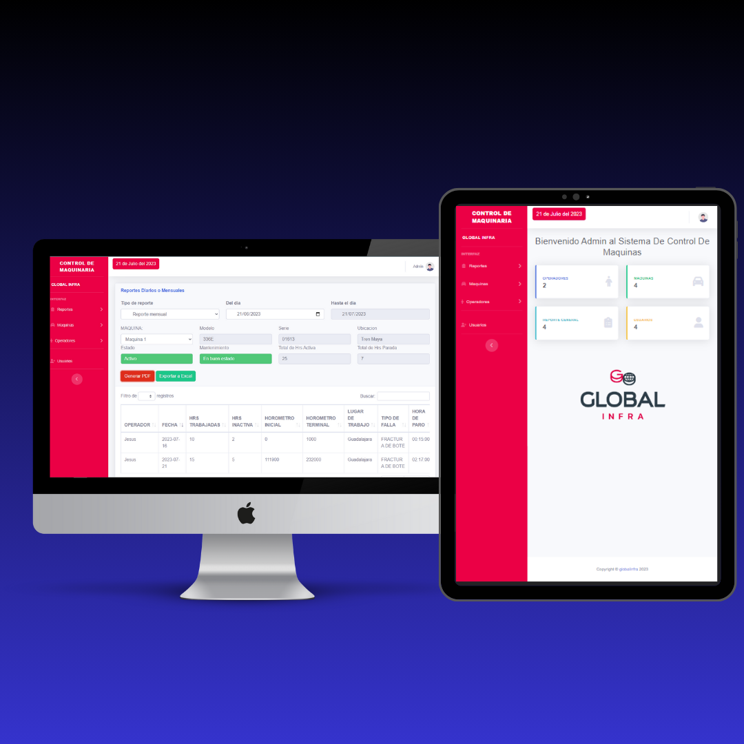 softcodepm — proyecto